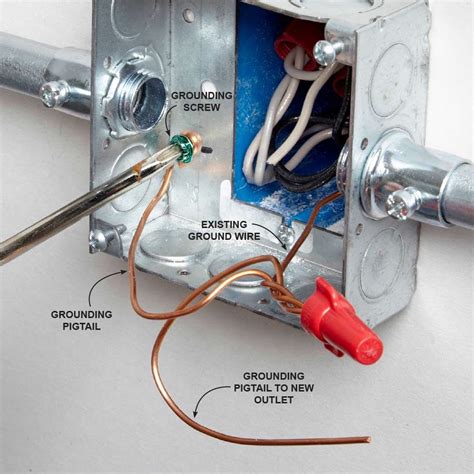 diy underground junction box|grounding a receptacle metal box.